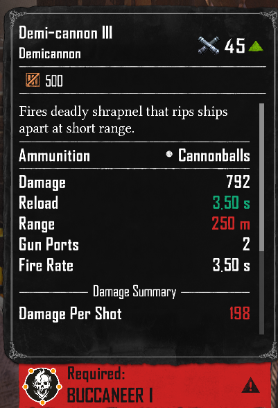Demi-cannon III (Required:Buccaneer 1)